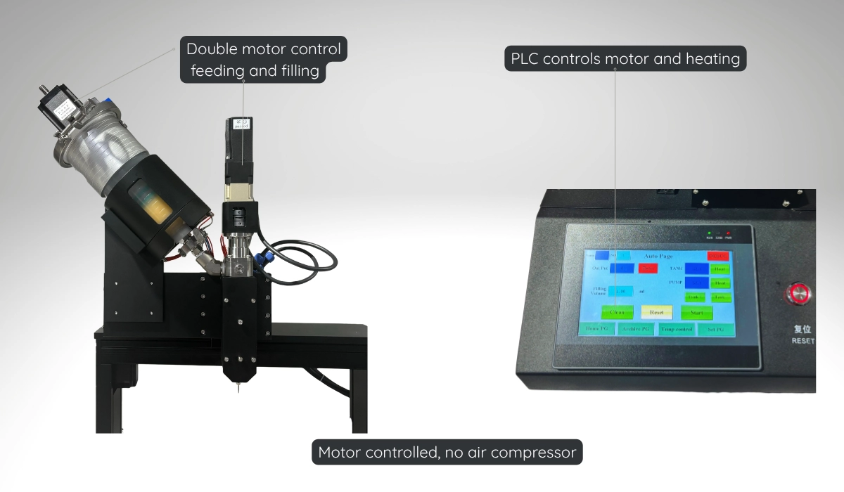 Motor and PLC Control System